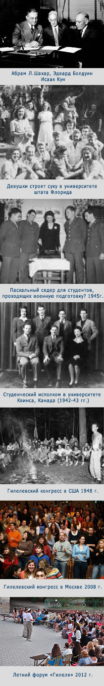 История Международного